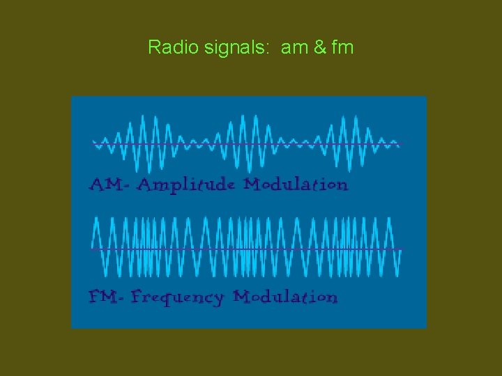 Radio signals: am & fm 
