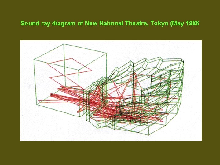 Sound ray diagram of New National Theatre, Tokyo (May 1986 