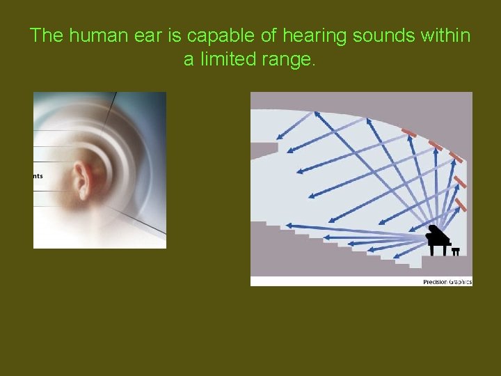 The human ear is capable of hearing sounds within a limited range. 