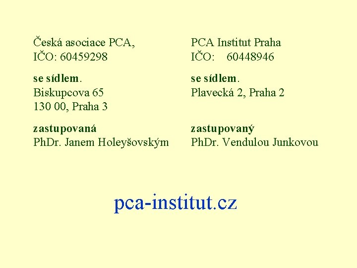 Česká asociace PCA, IČO: 60459298 PCA Institut Praha IČO: 60448946 se sídlem. Biskupcova 65