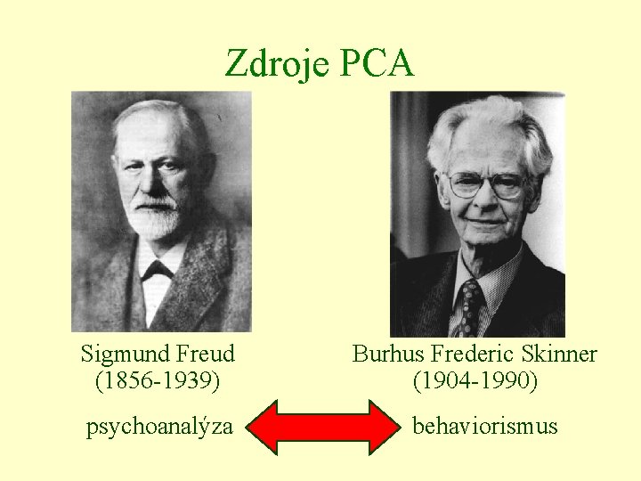 Zdroje PCA Sigmund Freud (1856 -1939) Burhus Frederic Skinner (1904 -1990) psychoanalýza behaviorismus 