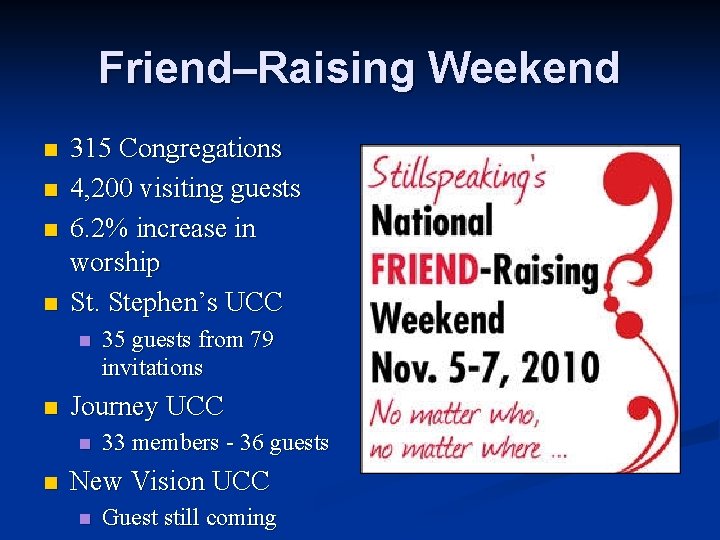 Friend–Raising Weekend n n 315 Congregations 4, 200 visiting guests 6. 2% increase in