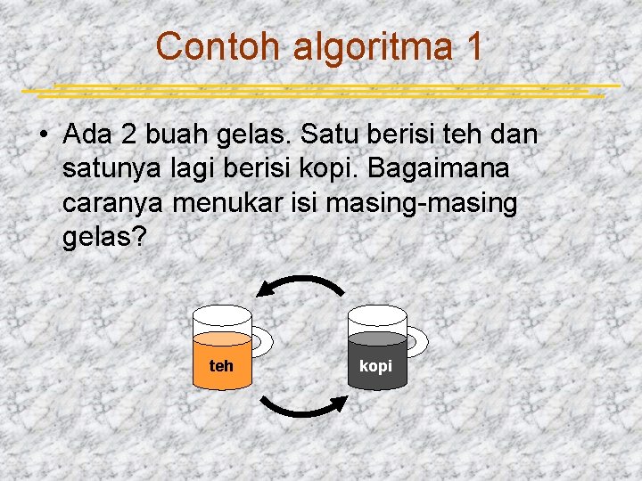 Contoh algoritma 1 • Ada 2 buah gelas. Satu berisi teh dan satunya lagi