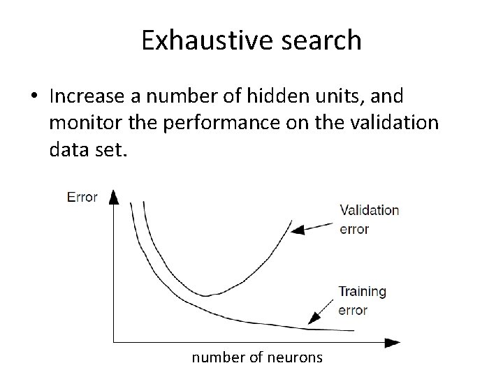 Exhaustive search • Increase a number of hidden units, and monitor the performance on