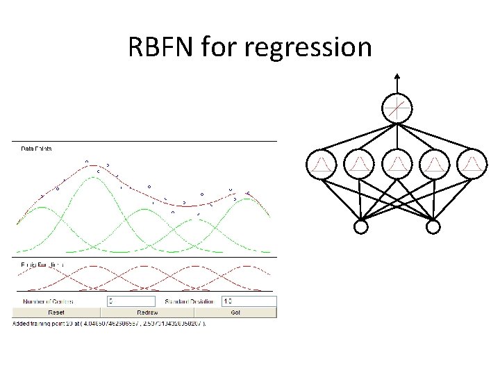 RBFN for regression 