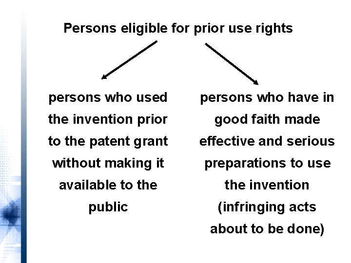 Persons eligible for prior use rights persons who used persons who have in the