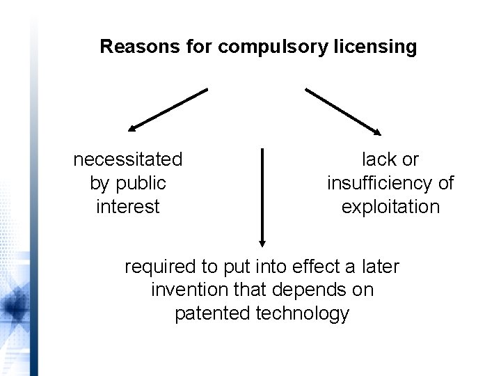 Reasons for compulsory licensing necessitated by public interest lack or insufficiency of exploitation required