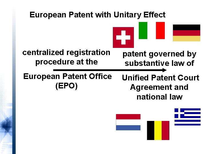 European Patent with Unitary Effect centralized registration procedure at the patent governed by substantive