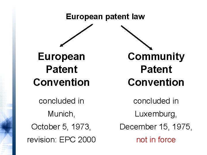 European patent law European Patent Convention Community Patent Convention concluded in Munich, Luxemburg, October