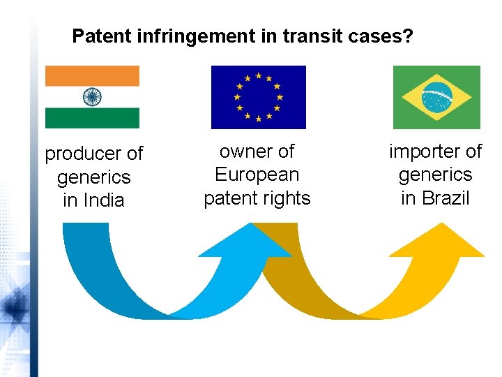 Patent infringement in transit cases? producer of generics in India owner of European patent