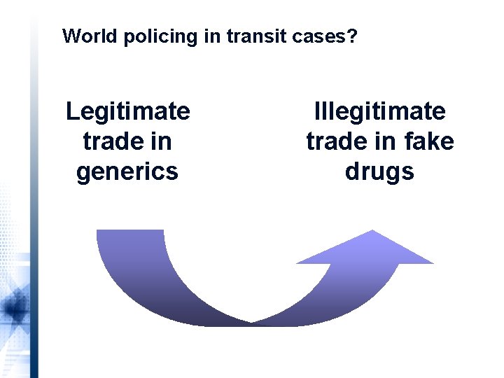 World policing in transit cases? Legitimate trade in generics Illegitimate trade in fake drugs