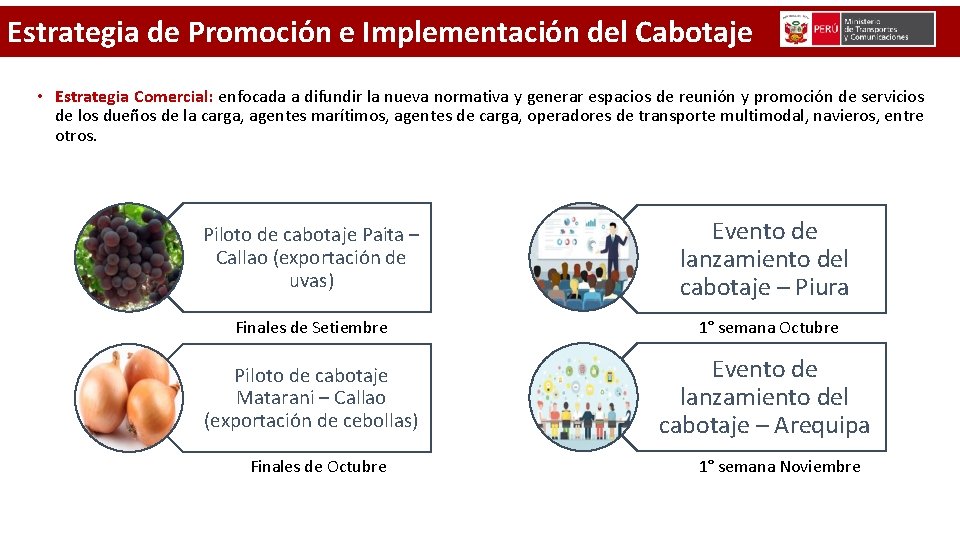 Estrategia de Promoción e Implementación del Cabotaje • Estrategia Comercial: enfocada a difundir la