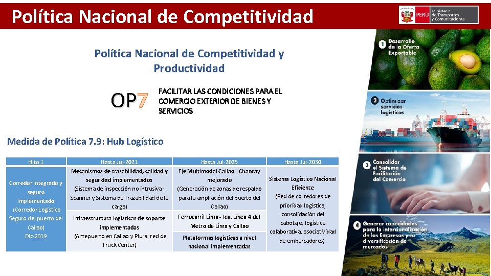Política Nacional de Competitividad y Productividad OP 7 OP FACILITAR LAS CONDICIONES PARA EL
