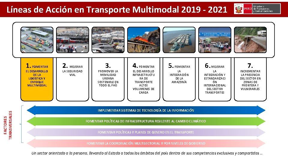 Líneas de Acción en Transporte Multimodal 2019 - 2021 1. FOMENTAR FACTORES TRANSVERSALES EL