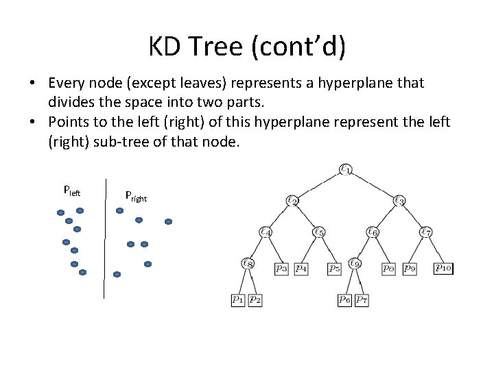 KD Tree (cont’d) • Every node (except leaves) represents a hyperplane that divides the