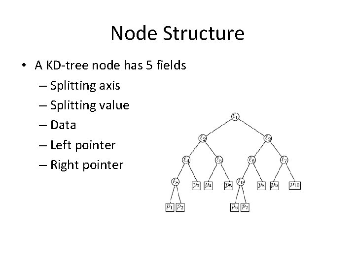 Node Structure • A KD-tree node has 5 fields – Splitting axis – Splitting