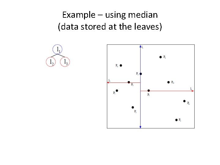 Example – using median (data stored at the leaves) 