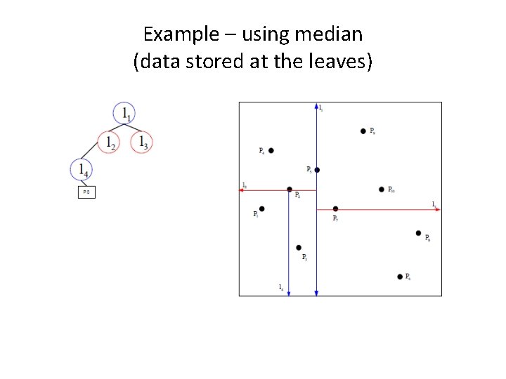 Example – using median (data stored at the leaves) 