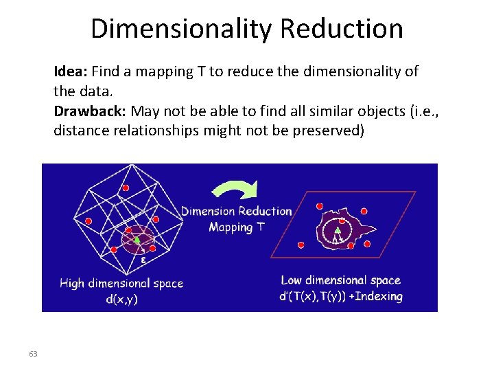 Dimensionality Reduction Idea: Find a mapping T to reduce the dimensionality of the data.