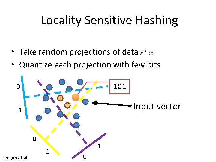 Locality Sensitive Hashing • Take random projections of data • Quantize each projection with
