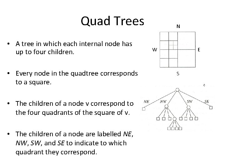 Quad Trees • A tree in which each internal node has up to four