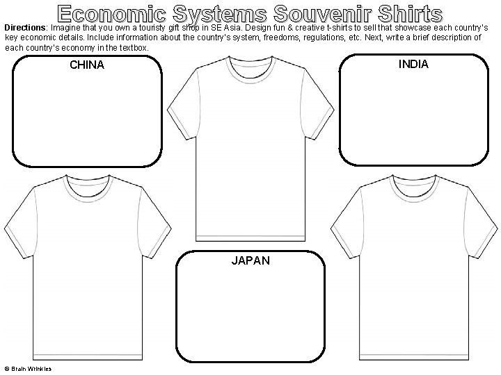 Economic Systems Souvenir Shirts Directions: Imagine that you own a touristy gift shop in