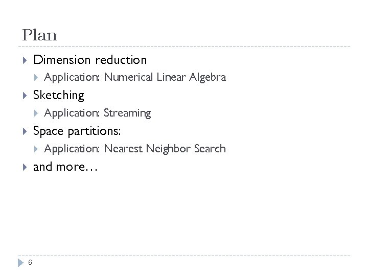 Plan Dimension reduction Application: Numerical Linear Algebra Sketching Application: Streaming Space partitions: Application: Nearest