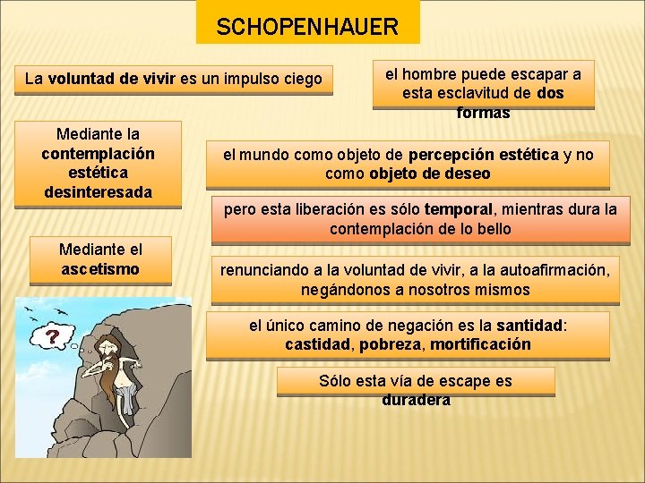 SCHOPENHAUER La voluntad de vivir es un impulso ciego Mediante la contemplación estética desinteresada SCHOPENHAUER La voluntad de vivir es un impulso ciego Mediante la contemplación estética desinteresada