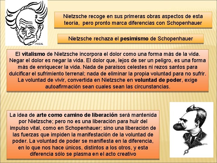 Nietzsche recoge en sus primeras obras aspectos de esta teoría, pero pronto marca diferencias Nietzsche recoge en sus primeras obras aspectos de esta teoría, pero pronto marca diferencias