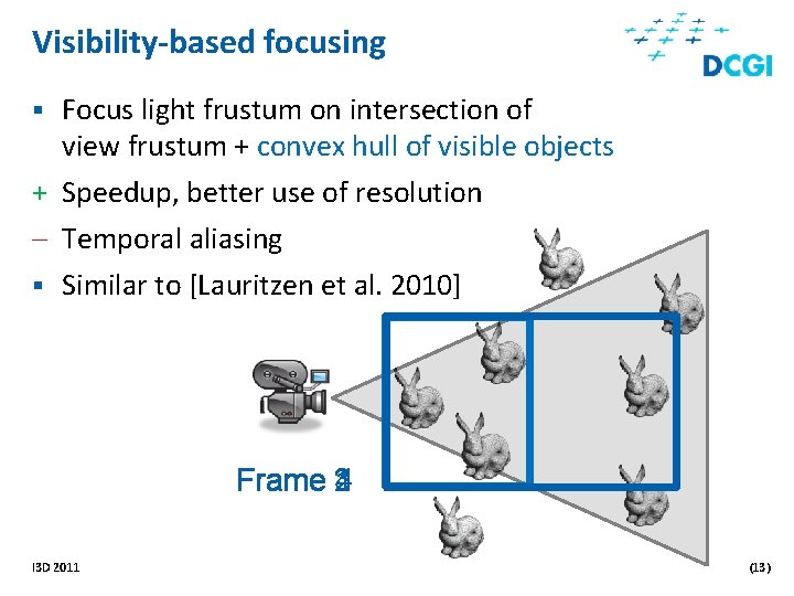 Visibility-based focusing Focus light frustum on intersection of view frustum + convex hull of