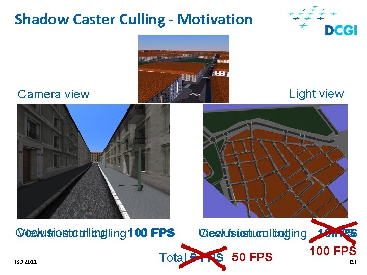 Shadow Caster Culling - Motivation Light view Camera view Occlusion culling View frustum culling