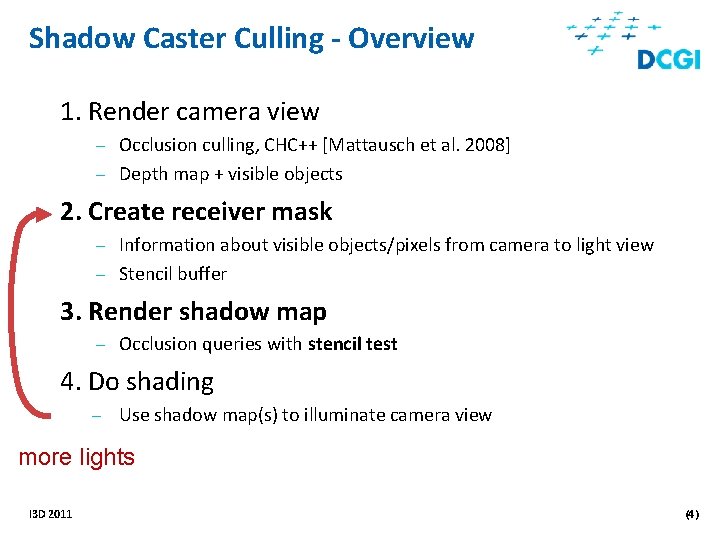 Shadow Caster Culling - Overview 1. Render camera view – Occlusion culling, CHC++ [Mattausch