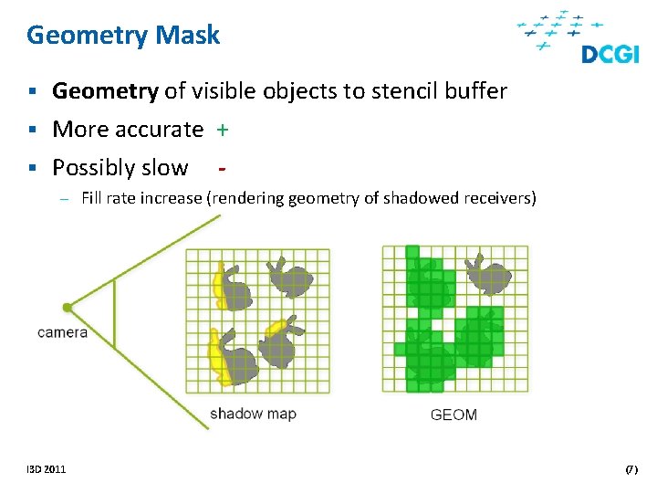 Geometry Mask § Geometry of visible objects to stencil buffer More accurate + §