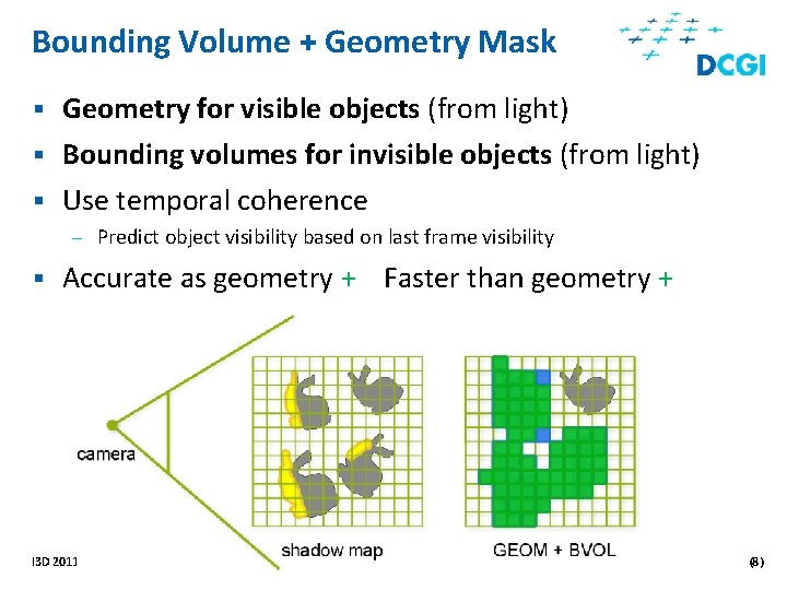 Bounding Volume + Geometry Mask § Geometry for visible objects (from light) Bounding volumes