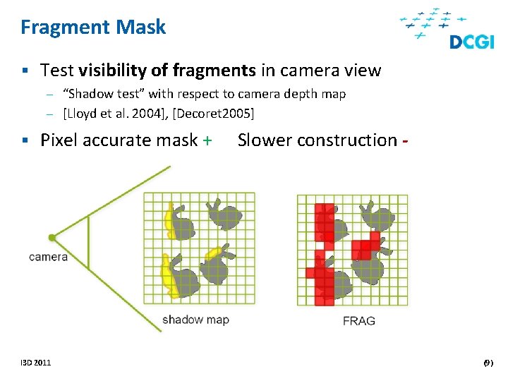 Fragment Mask § Test visibility of fragments in camera view – “Shadow test” with