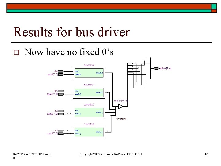 Results for bus driver o Now have no fixed 0’s 9/2/2012 – ECE 3561