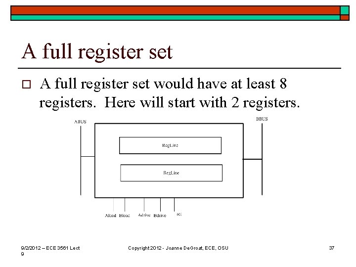 A full register set o A full register set would have at least 8