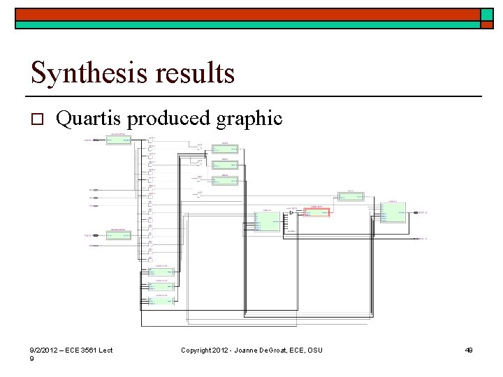Synthesis results o Quartis produced graphic 9/2/2012 – ECE 3561 Lect 9 Copyright 2012