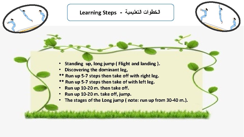 Learning Steps - ﺍﻟﺨﻄﻮﺍﺕ ﺍﻟﺘﻌﻠﻴﻤﻴﺔ • Standing up, long jump ( Flight and landing