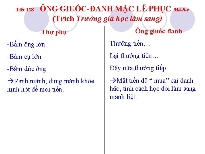 Tiết 118 ÔNG GIUỐC-ĐANH MẶC LỄ PHỤC Mô-li-e (Trích Trưởng giả học làm sang)