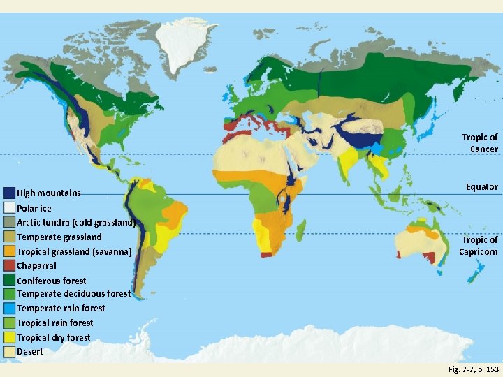 Tropic of Cancer High mountains Equator Polar ice Arctic tundra (cold grassland) Temperate grassland