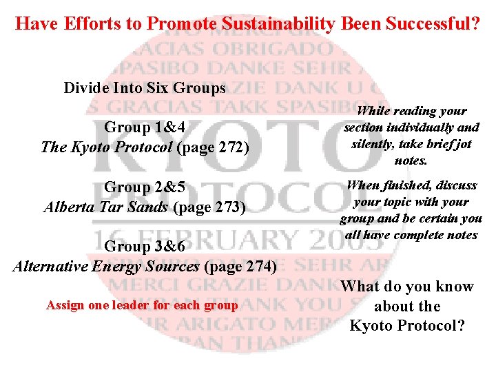 Have Efforts to Promote Sustainability Been Successful? Divide Into Six Groups Group 1&4 The