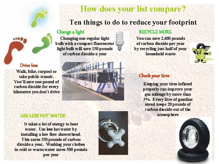 How does your list compare? Ten things to do to reduce your footprint Change