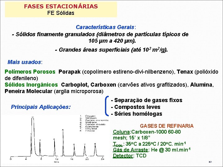 FASES ESTACIONÁRIAS FE Sólidas Características Gerais: - Sólidos finamente granulados (diâmetros de partículas típicos