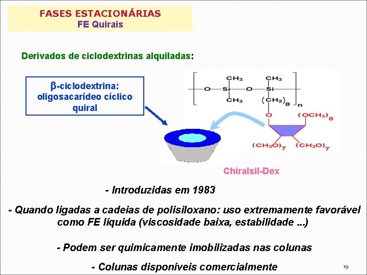 FASES ESTACIONÁRIAS FE Quirais Derivados de ciclodextrinas alquiladas: b-ciclodextrina: oligosacarídeo cíclico quiral Chiralsil-Dex -