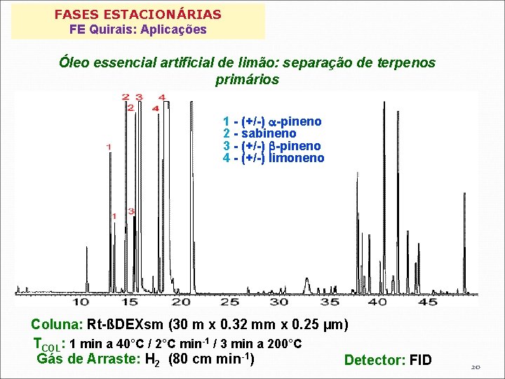 FASES ESTACIONÁRIAS FE Quirais: Aplicações Óleo essencial artificial de limão: separação de terpenos primários