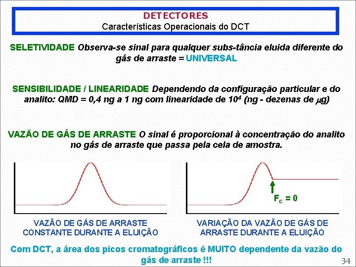 DETECTORES Características Operacionais do DCT SELETIVIDADE Observa-se sinal para qualquer subs-tância eluida diferente do