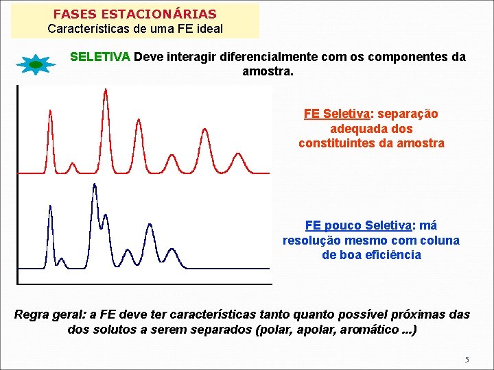 FASES ESTACIONÁRIAS Características de uma FE ideal SELETIVA Deve interagir diferencialmente com os componentes