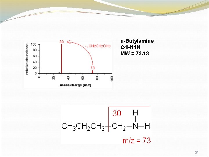 n-Butylamine C 4 H 11 N MW = 73. 13 56 