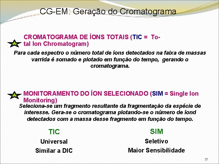 CG-EM: Geração do Cromatograma CROMATOGRAMA DE ÍONS TOTAIS (TIC = Total Ion Chromatogram) Para